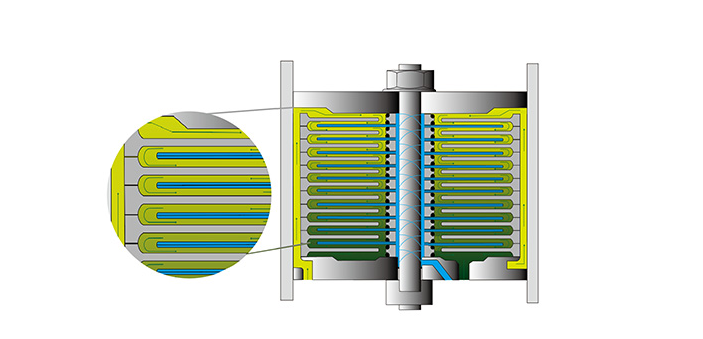 废水设备-浅谈DTRO膜(图1) image.png